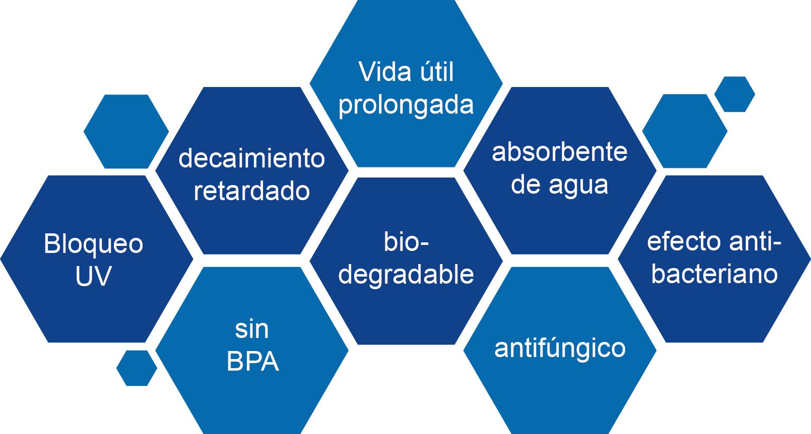 Freshpack: contra el desperdicio de alimentos