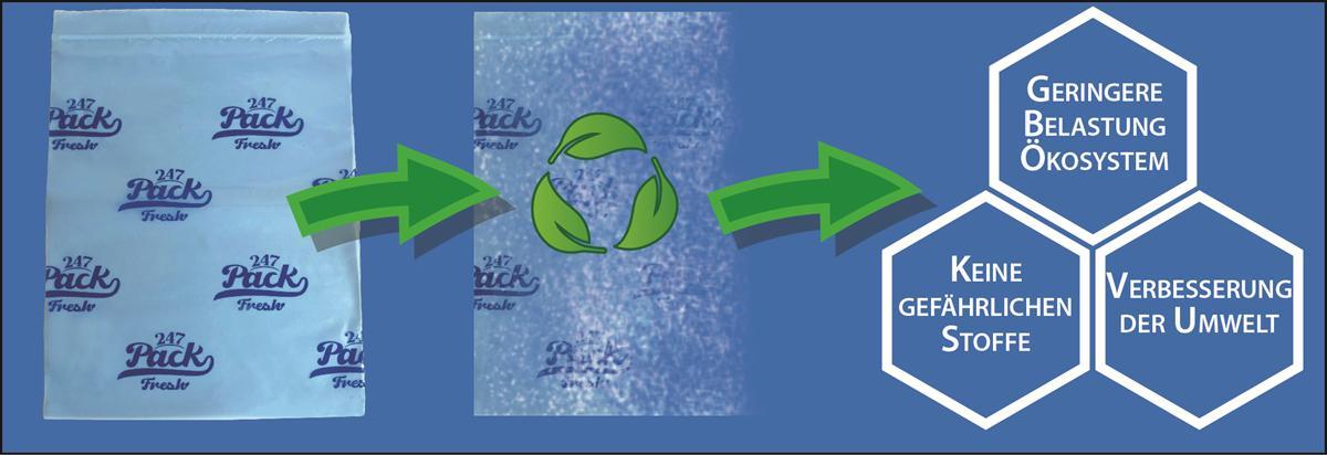 Freshpack - biologisch abbaubare Frischhaltebeutel